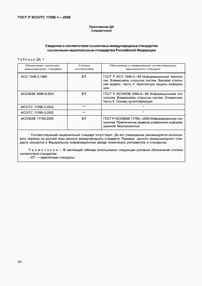 Страница 32 ГОСТ Р ИСО/ТС 17090-1-2009