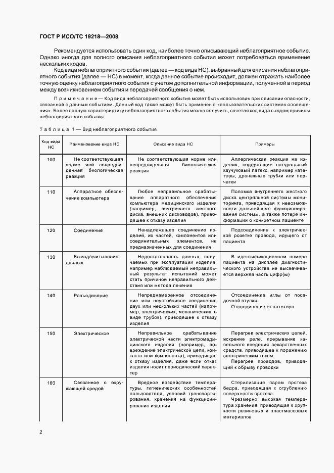 Страница 6 ГОСТ Р ИСО/ТС 19218-2008