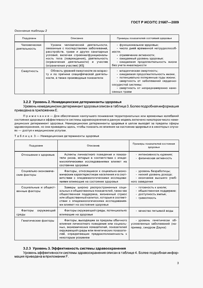 Страница 7 ГОСТ Р ИСО/ТС 21667-2009