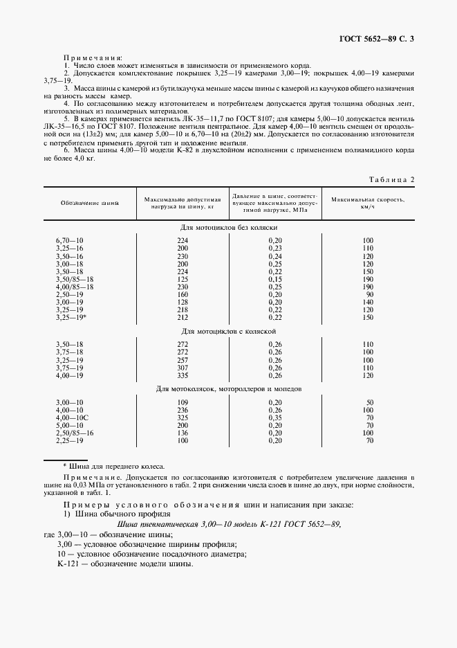 Страница 4 ГОСТ 5652-89