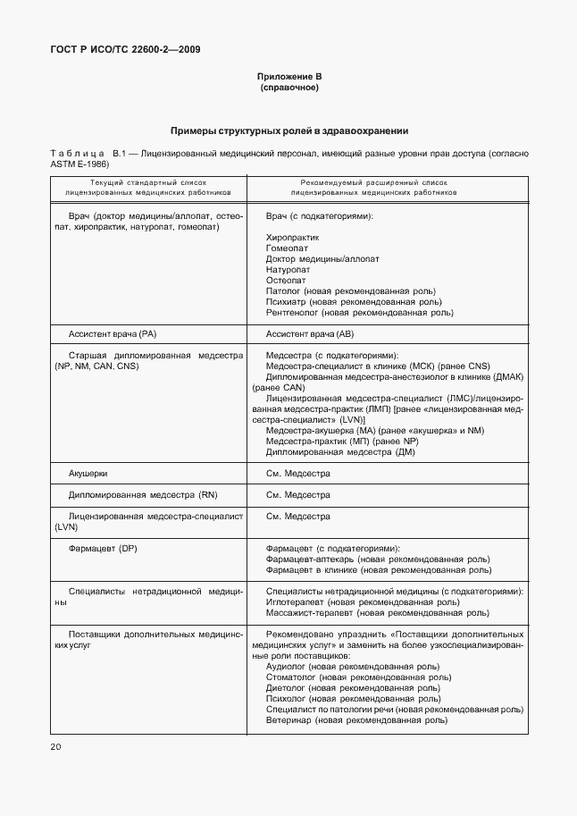 Страница 25 ГОСТ Р ИСО/ТС 22600-2-2009