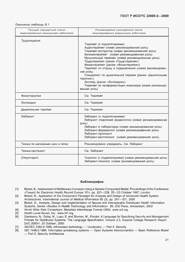 Страница 26 ГОСТ Р ИСО/ТС 22600-2-2009