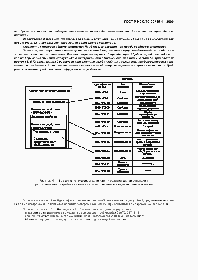 Страница 13 ГОСТ Р ИСО/ТС 22745-1-2009