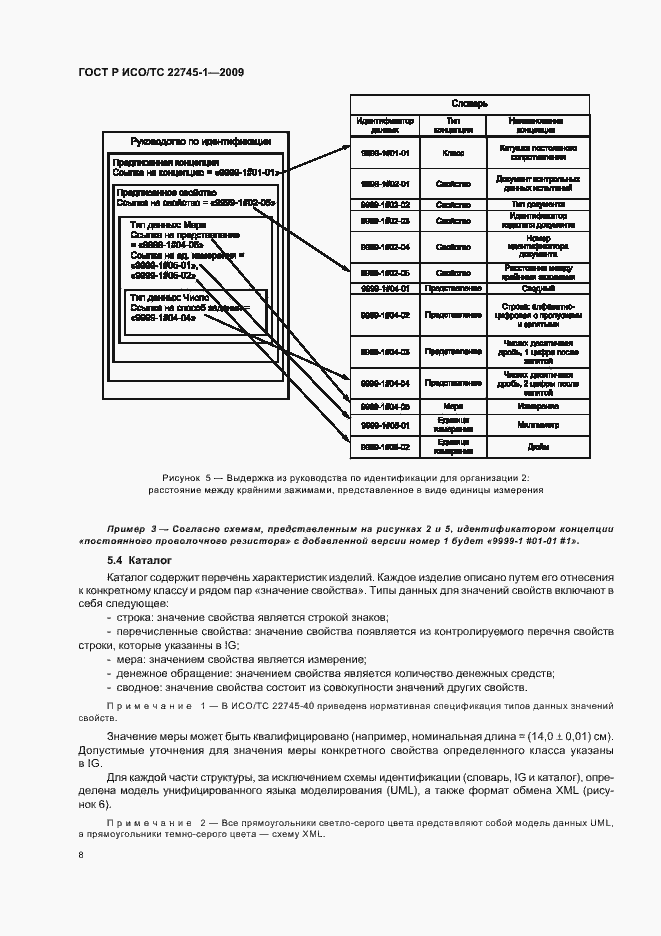 Страница 14 ГОСТ Р ИСО/ТС 22745-1-2009