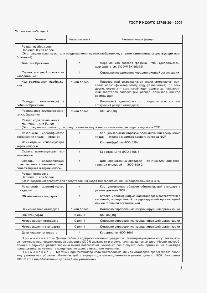 Страница 19 ГОСТ Р ИСО/ТС 22745-20-2009