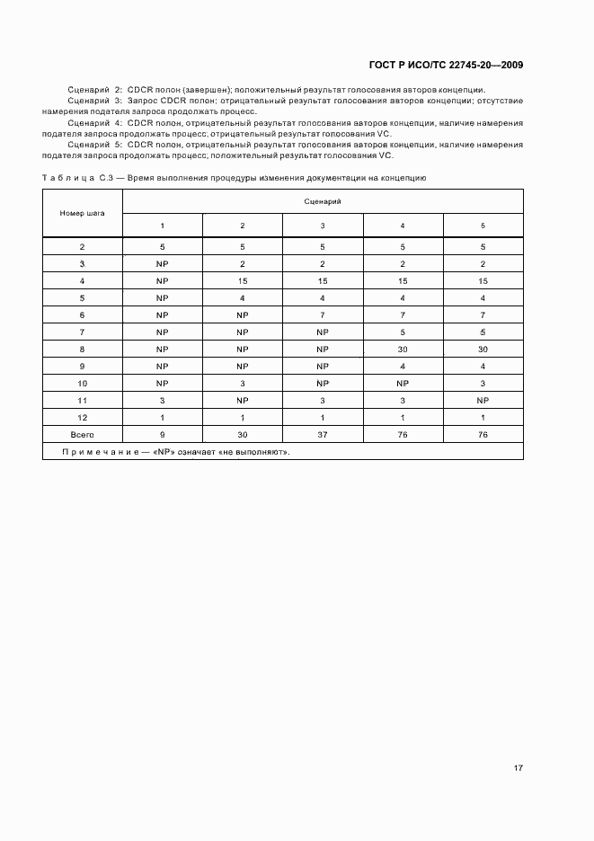 Страница 23 ГОСТ Р ИСО/ТС 22745-20-2009