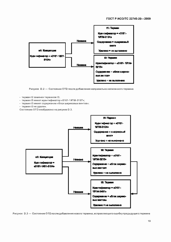 Страница 25 ГОСТ Р ИСО/ТС 22745-20-2009