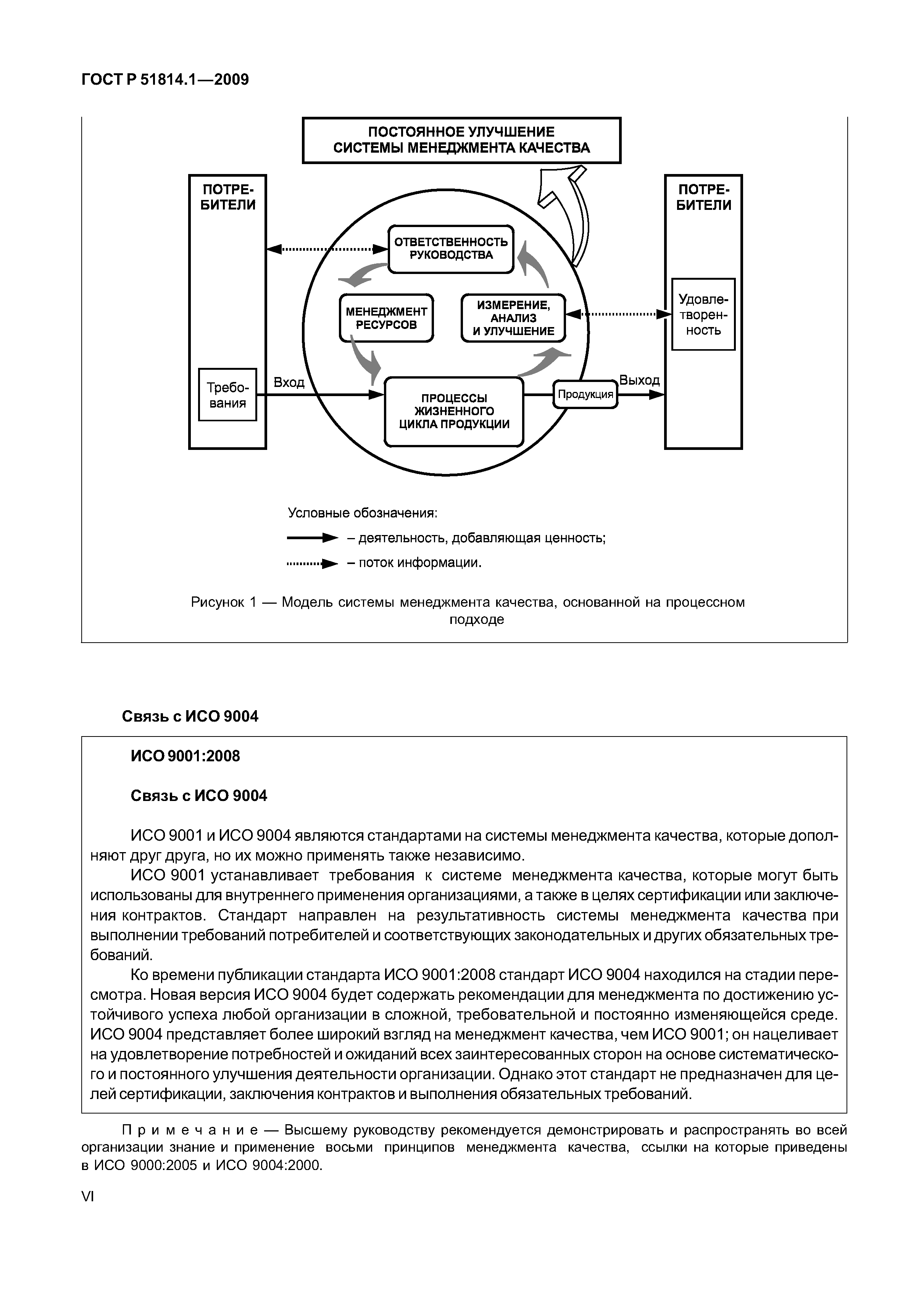 Страница 6 ГОСТ Р ИСО/ТУ 16949-2009