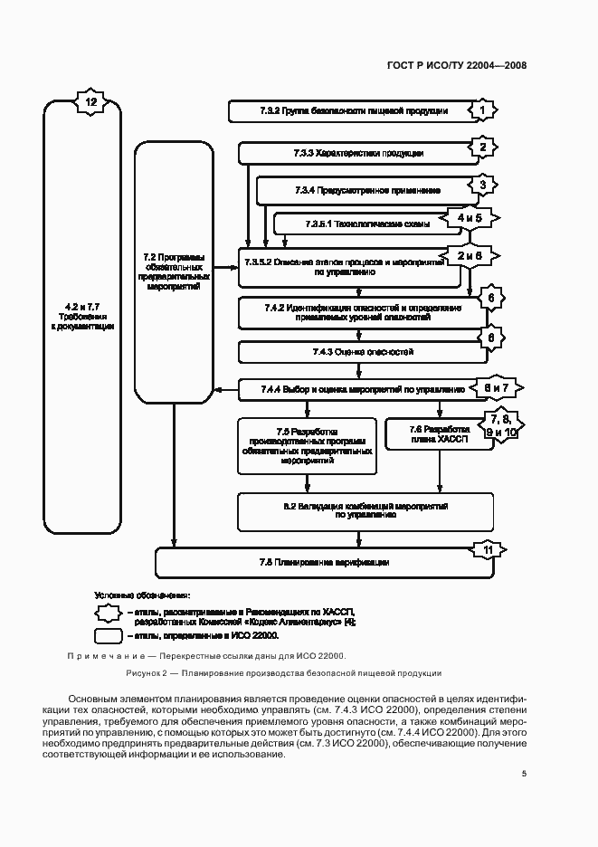 Страница 10 ГОСТ Р ИСО/ТУ 22004-2008