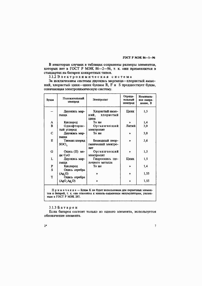 Страница 11 ГОСТ Р МЭК 86-1-96