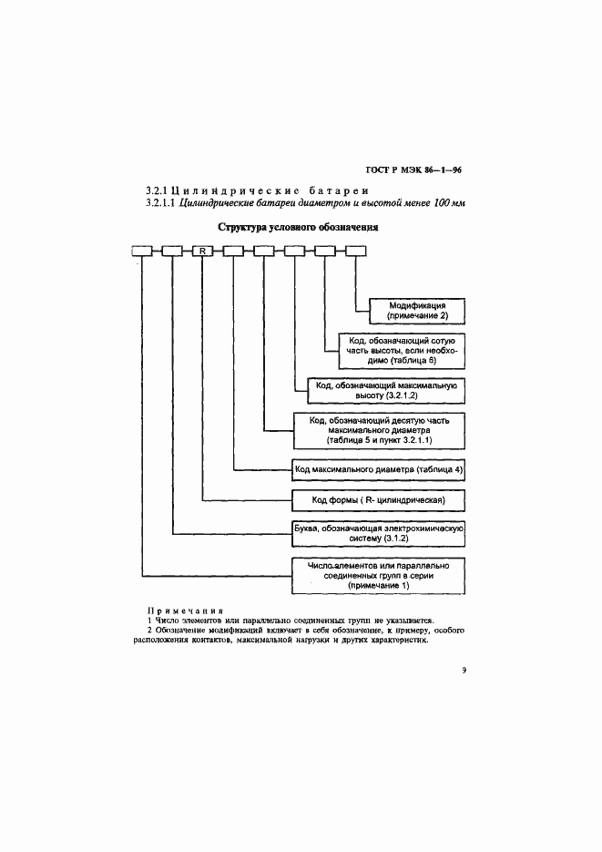Страница 13 ГОСТ Р МЭК 86-1-96