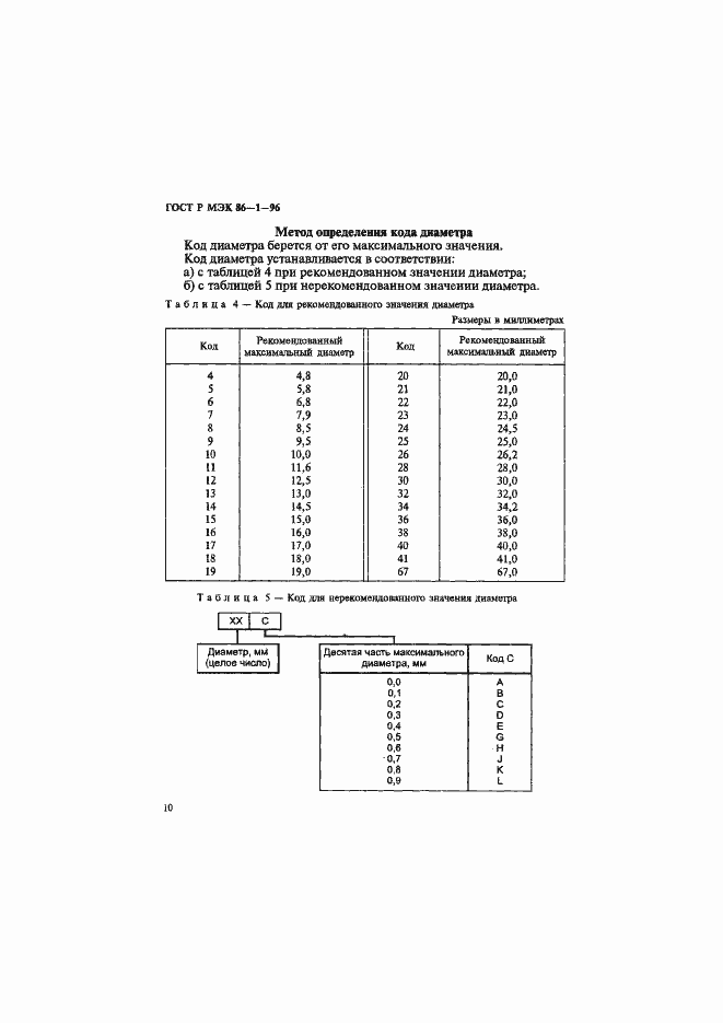 Страница 14 ГОСТ Р МЭК 86-1-96