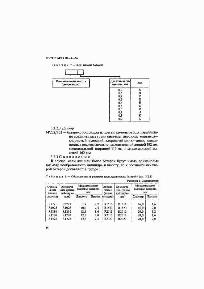 Страница 20 ГОСТ Р МЭК 86-1-96