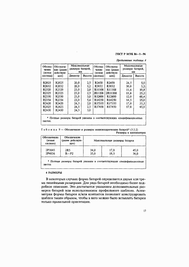 Страница 21 ГОСТ Р МЭК 86-1-96