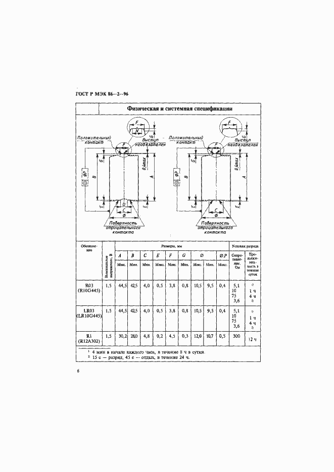 Страница 10 ГОСТ Р МЭК 86-2-96