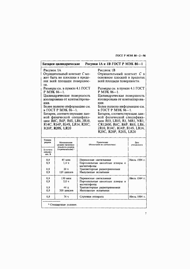 Страница 11 ГОСТ Р МЭК 86-2-96