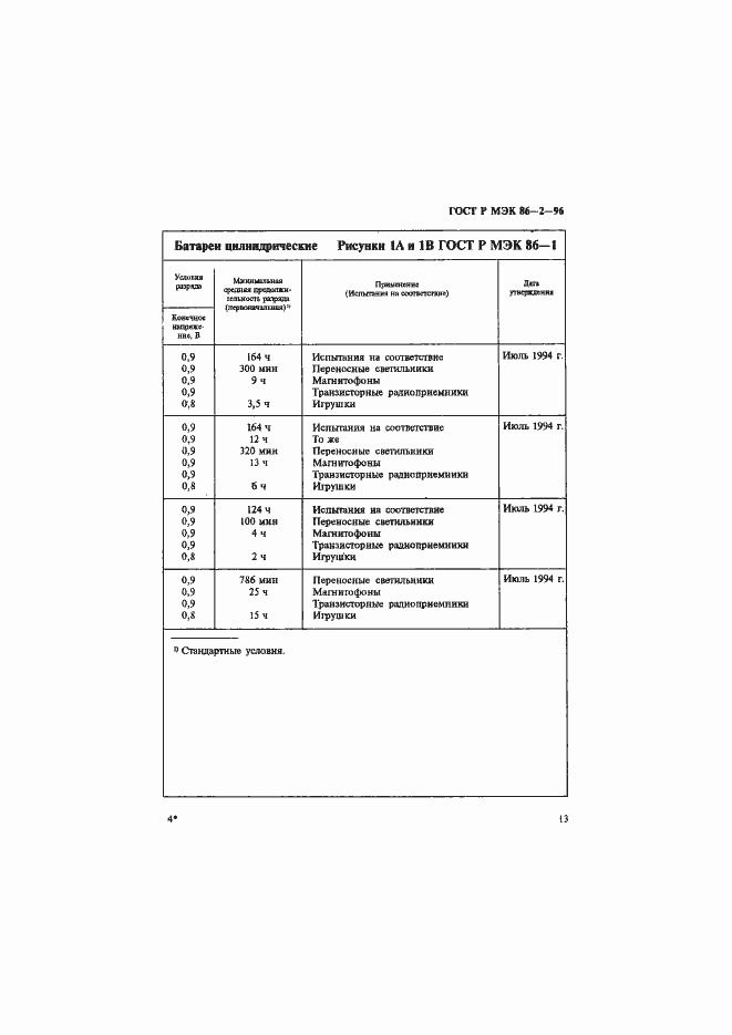 Страница 17 ГОСТ Р МЭК 86-2-96
