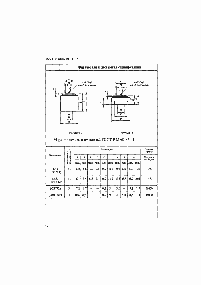 Страница 20 ГОСТ Р МЭК 86-2-96