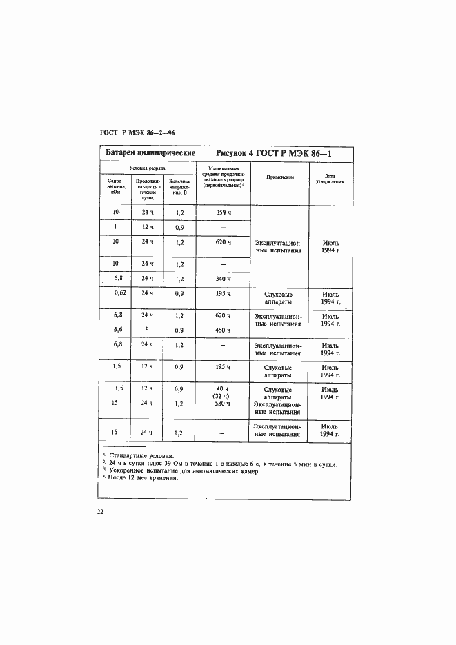 Страница 26 ГОСТ Р МЭК 86-2-96