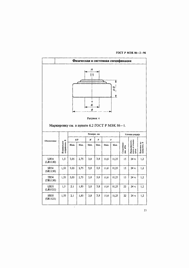 Страница 27 ГОСТ Р МЭК 86-2-96