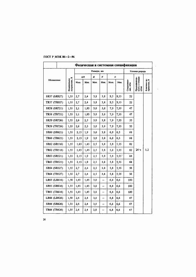 Страница 30 ГОСТ Р МЭК 86-2-96