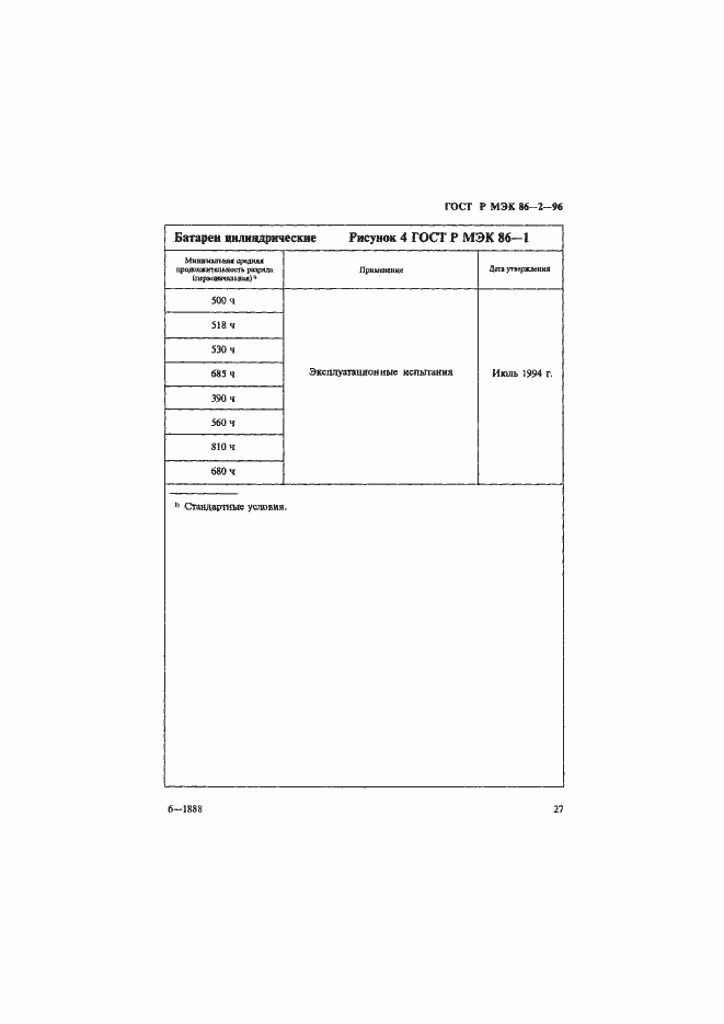Страница 31 ГОСТ Р МЭК 86-2-96