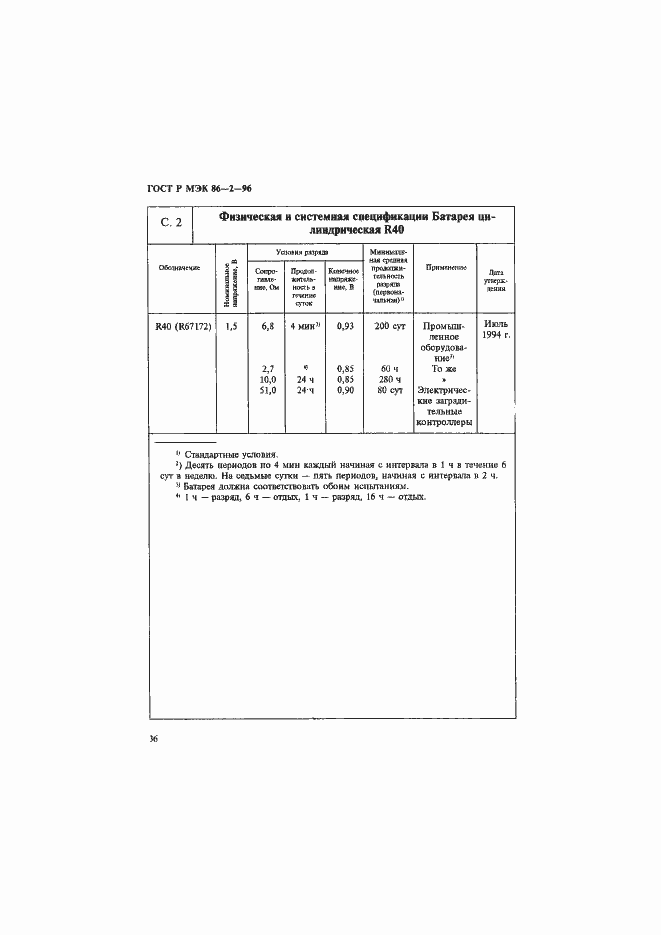 Страница 40 ГОСТ Р МЭК 86-2-96