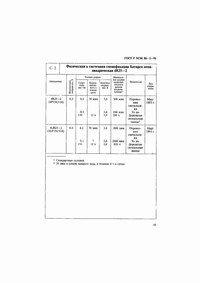 Страница 53 ГОСТ Р МЭК 86-2-96