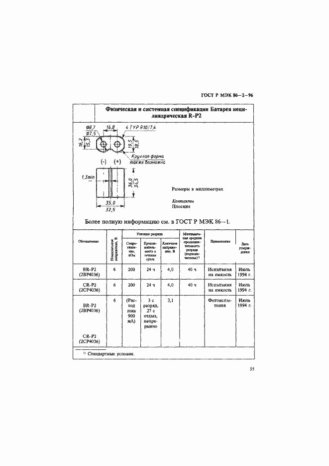 Страница 59 ГОСТ Р МЭК 86-2-96