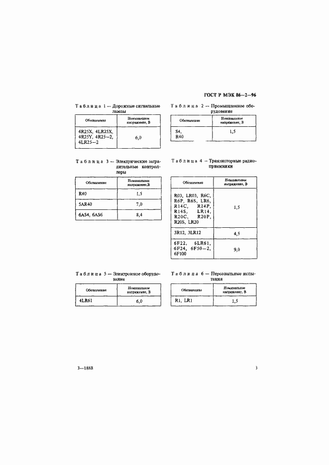 Страница 7 ГОСТ Р МЭК 86-2-96