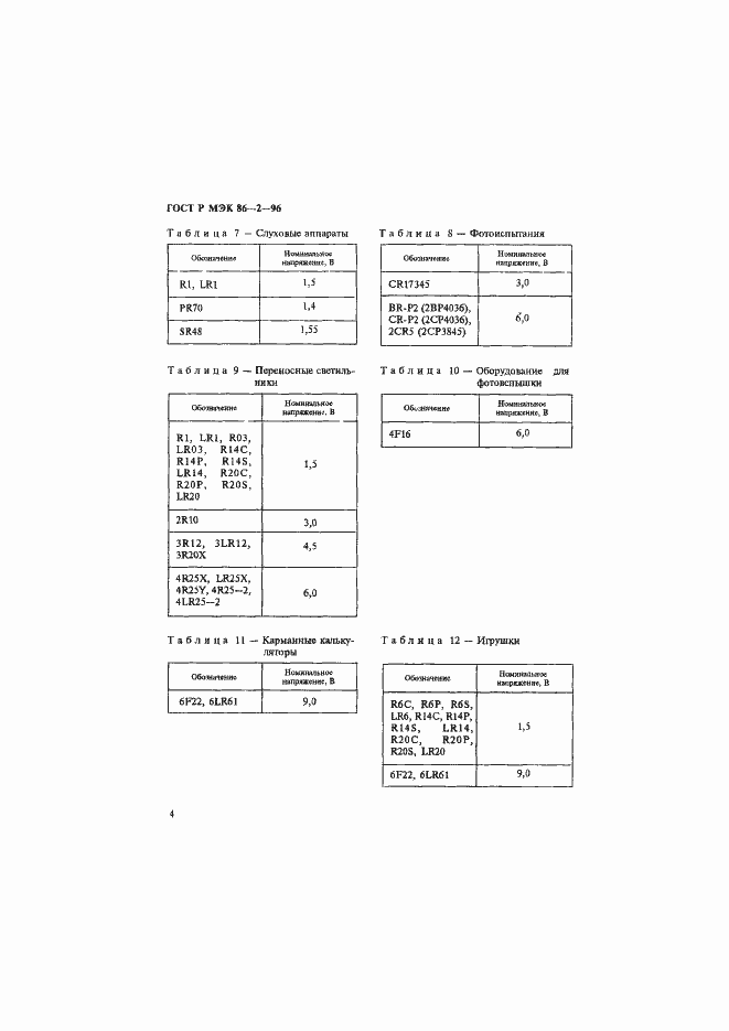 Страница 8 ГОСТ Р МЭК 86-2-96