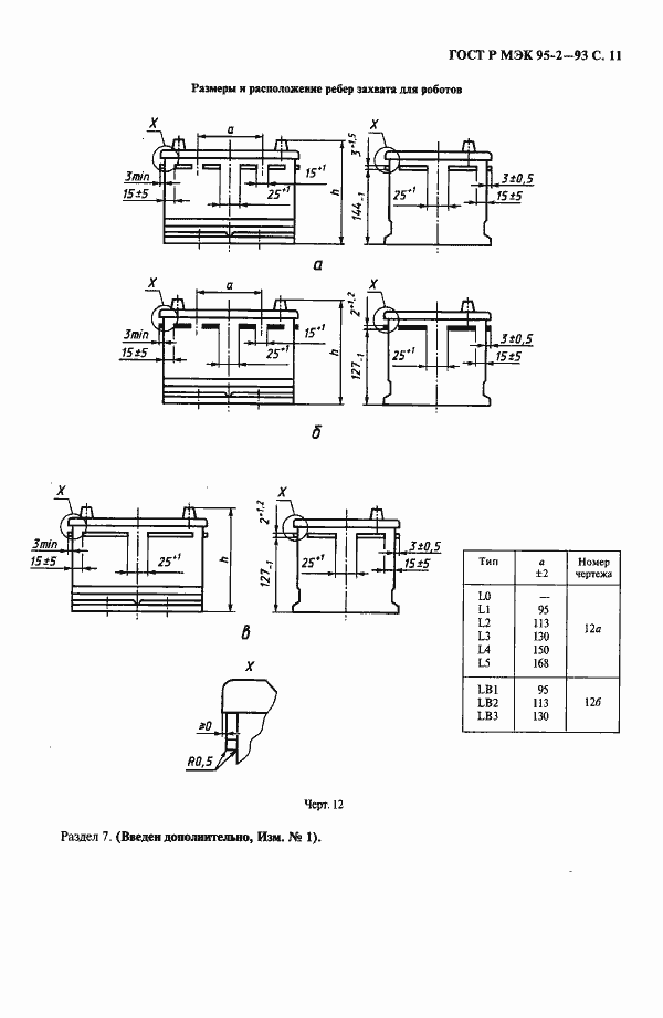 Страница 12 ГОСТ Р МЭК 95-2-93