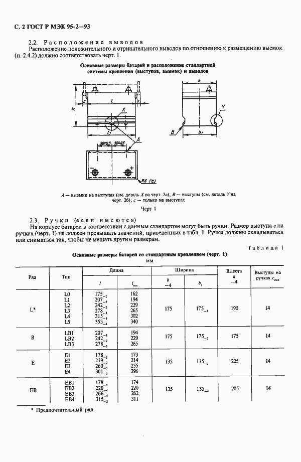 Страница 3 ГОСТ Р МЭК 95-2-93