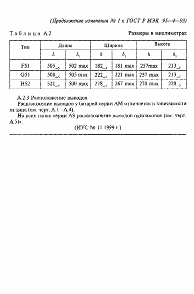 Страница 14 ГОСТ Р МЭК 95-4-93