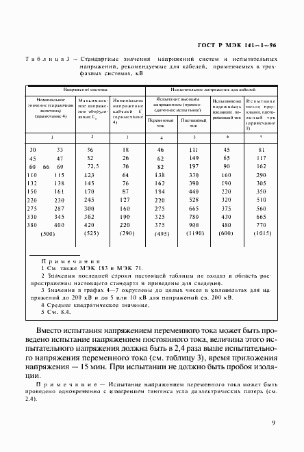 Страница 13 ГОСТ Р МЭК 141-1-96