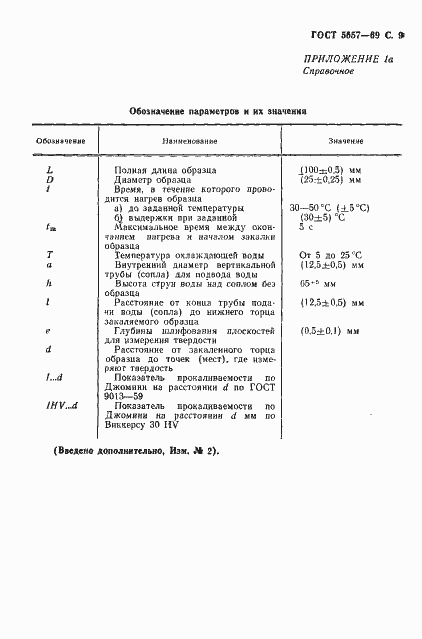 Страница 11 ГОСТ 5657-69