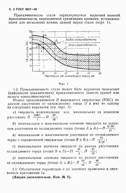 Страница 4 ГОСТ 5657-69
