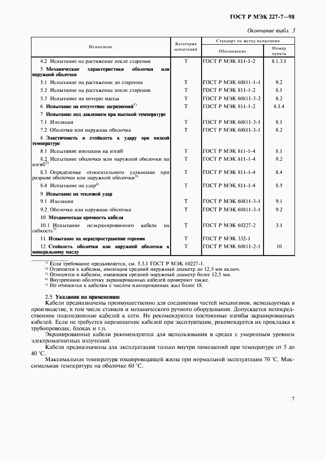 Страница 10 ГОСТ Р МЭК 227-7-98