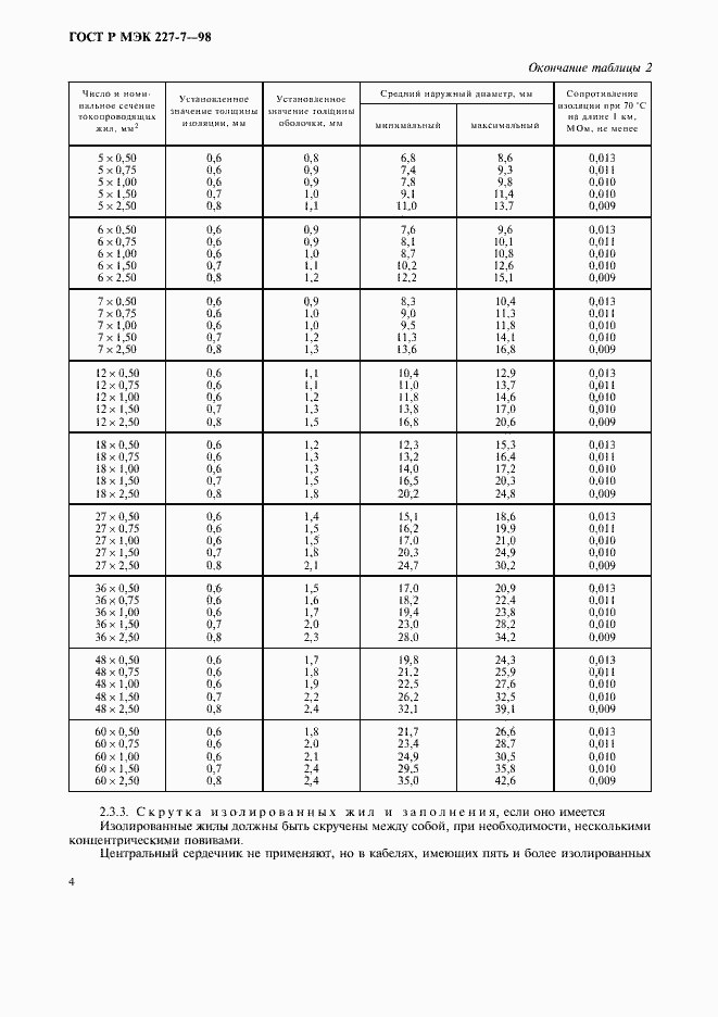 Страница 7 ГОСТ Р МЭК 227-7-98
