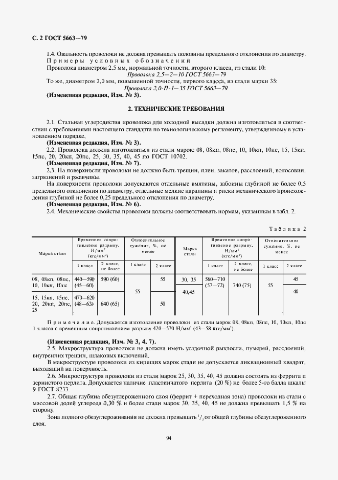 Страница 2 ГОСТ 5663-79