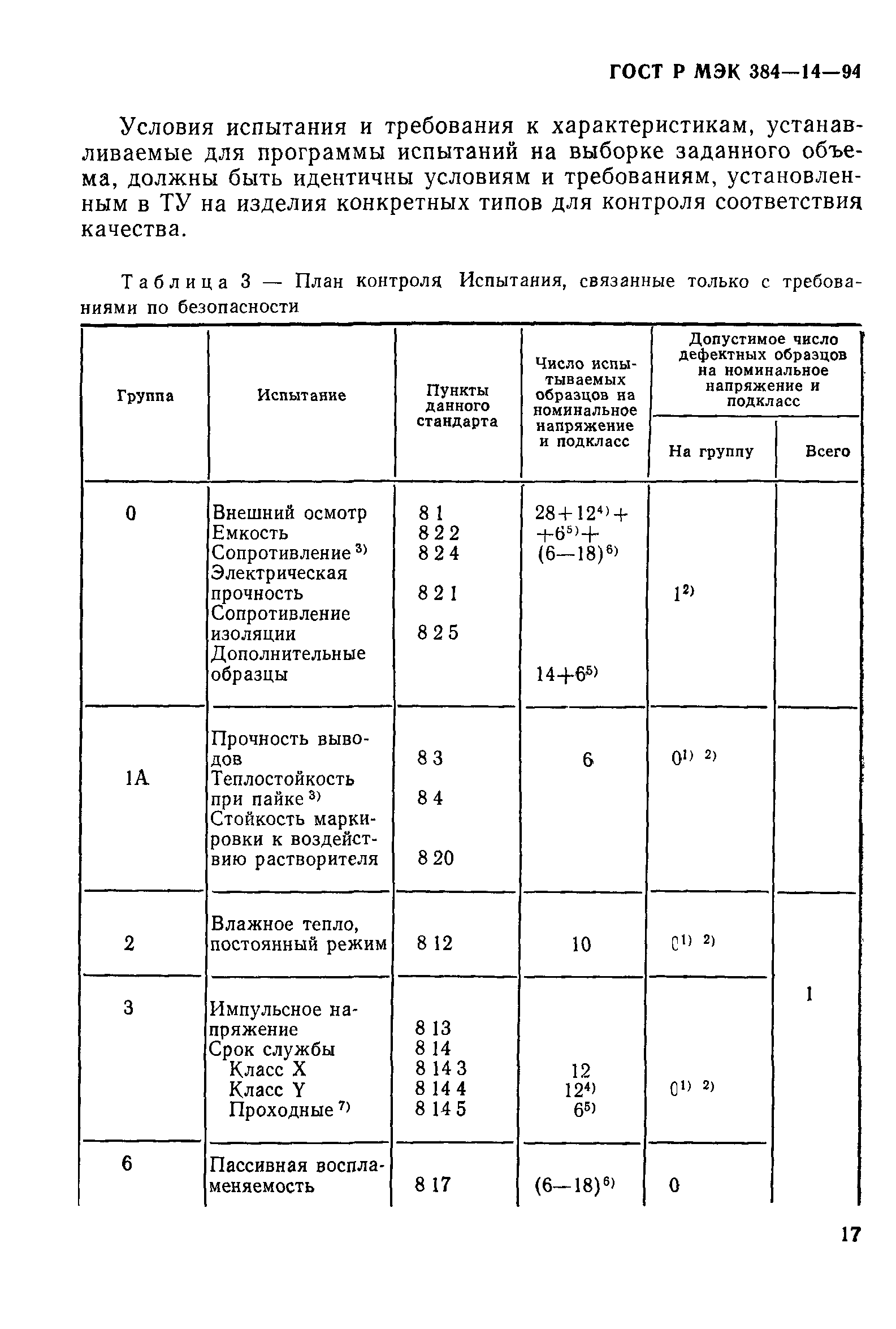 Страница 22 ГОСТ Р МЭК 384-14-94