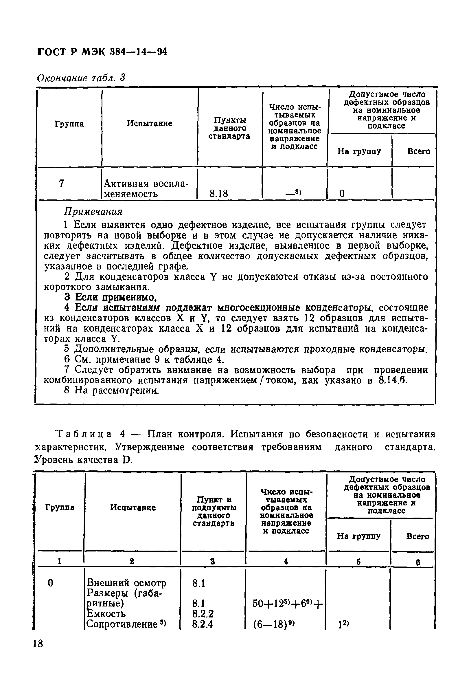 Страница 23 ГОСТ Р МЭК 384-14-94
