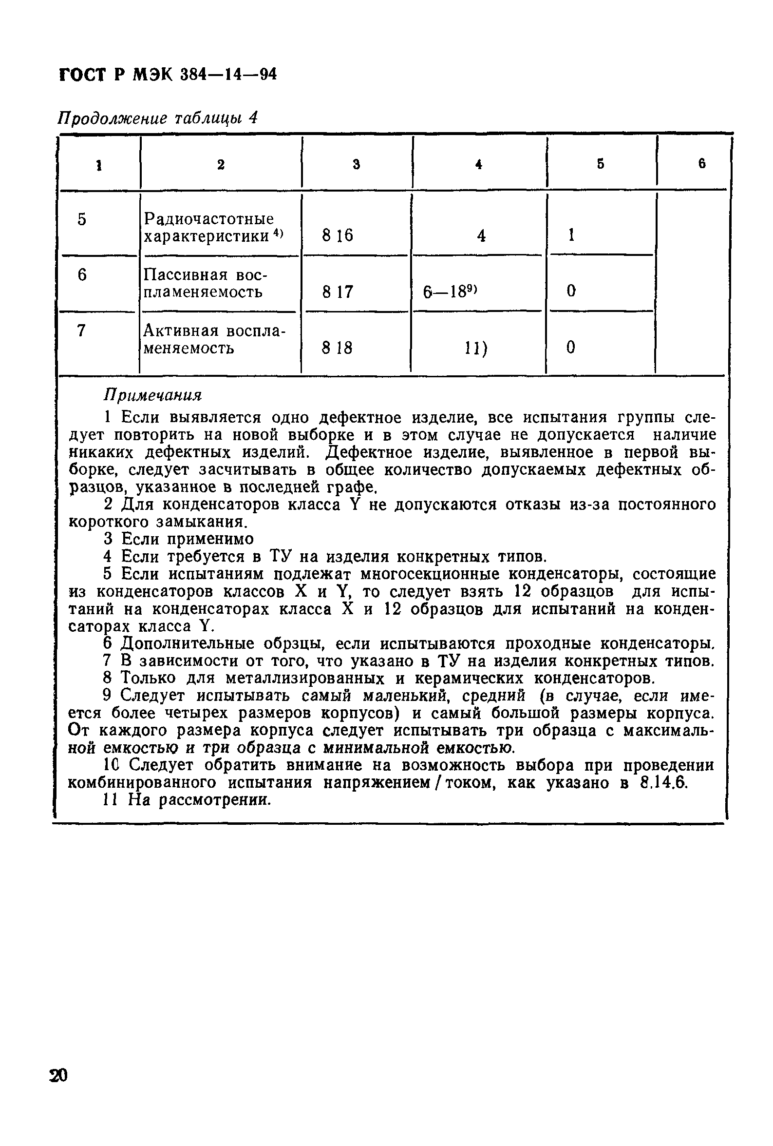 Страница 25 ГОСТ Р МЭК 384-14-94