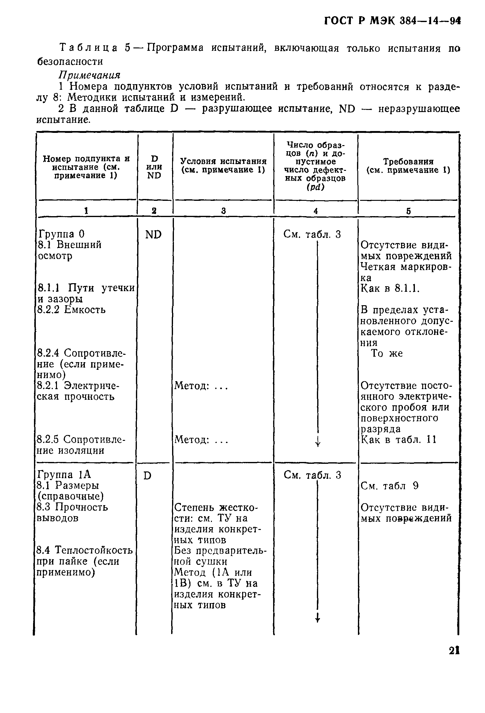Страница 26 ГОСТ Р МЭК 384-14-94