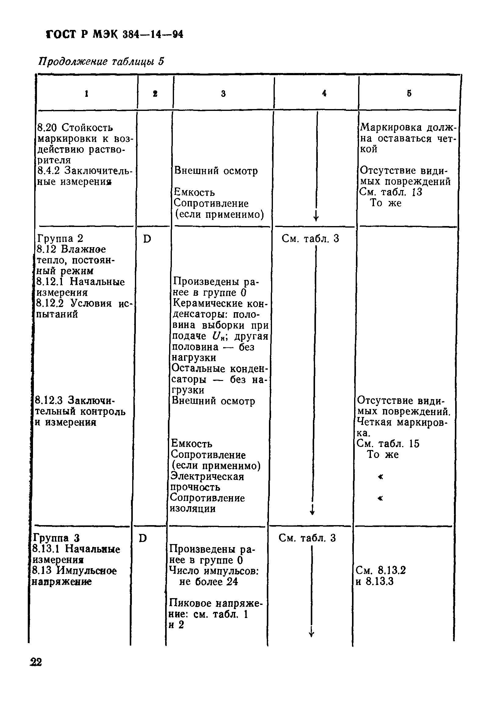 Страница 27 ГОСТ Р МЭК 384-14-94