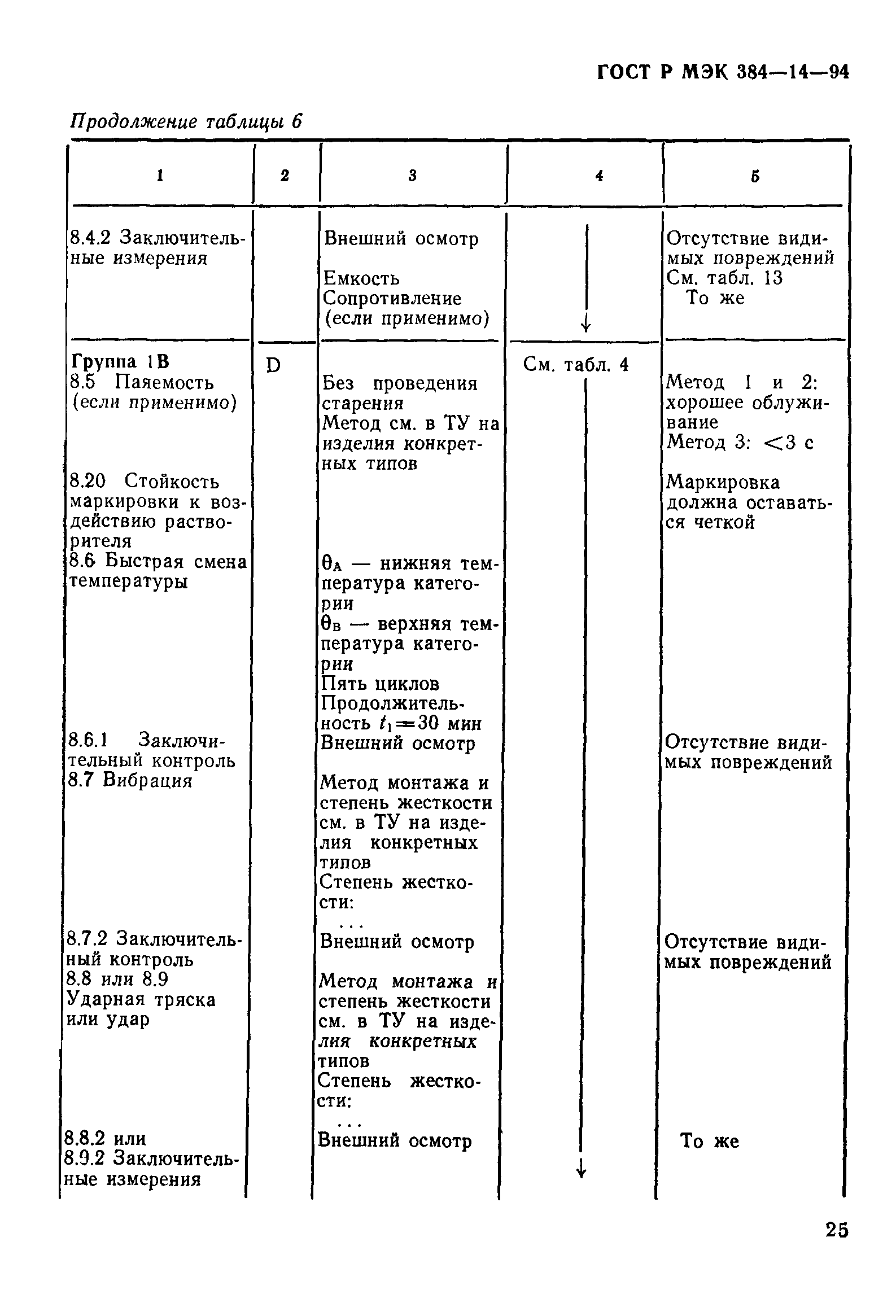Страница 30 ГОСТ Р МЭК 384-14-94