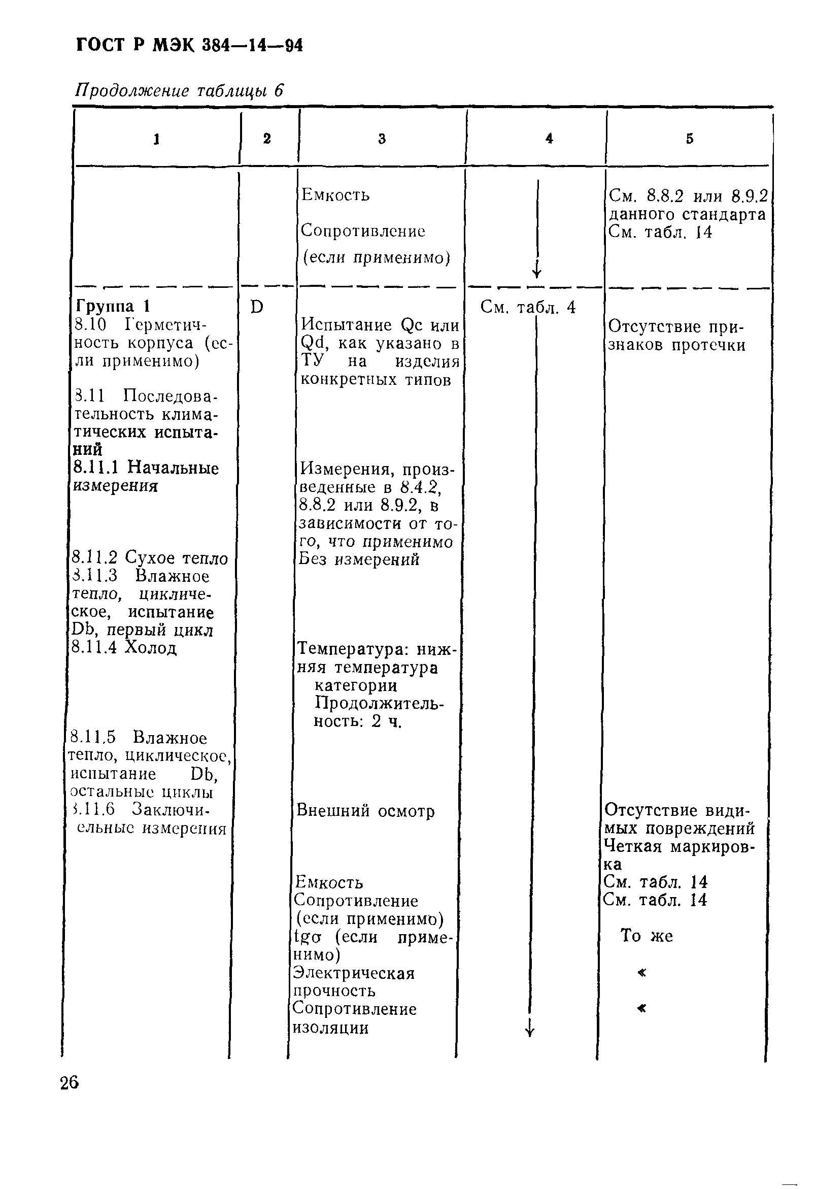 Страница 31 ГОСТ Р МЭК 384-14-94