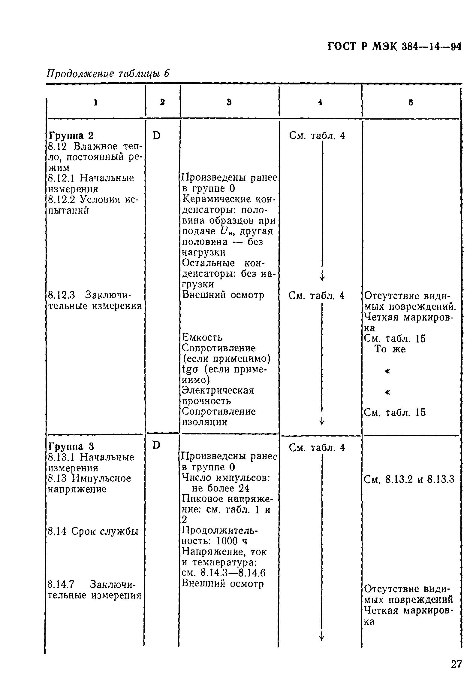 Страница 32 ГОСТ Р МЭК 384-14-94