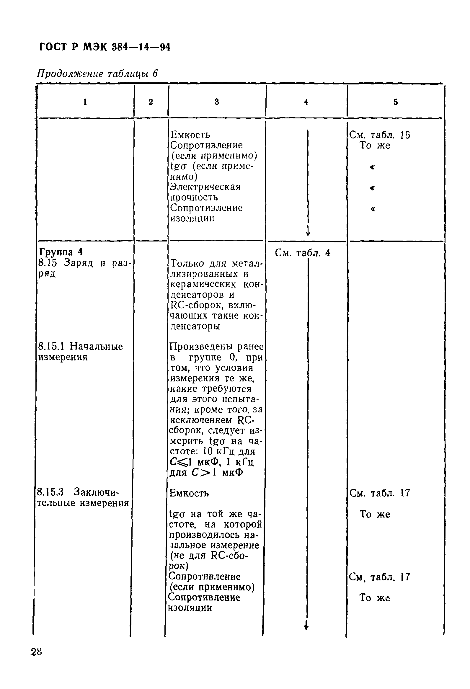 Страница 33 ГОСТ Р МЭК 384-14-94