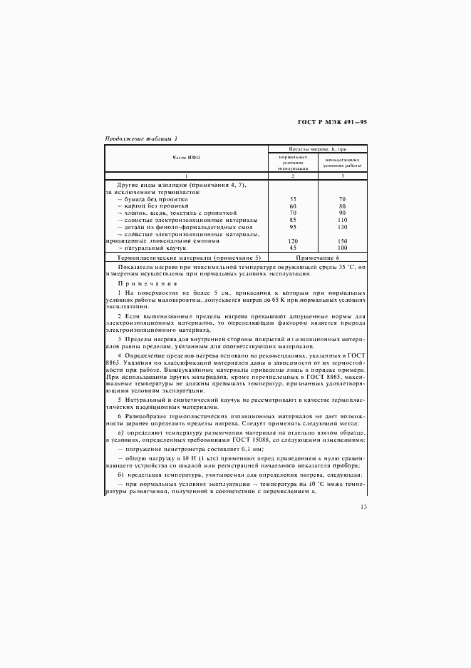 Страница 16 ГОСТ Р МЭК 491-95